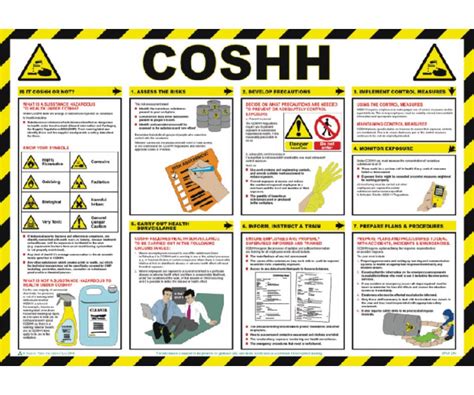 Other products for employees including leaflets and pocket cards hi pl send free health safety poster we r working at service retail tnq. COSHH Poster — Licensed Trade Supplies