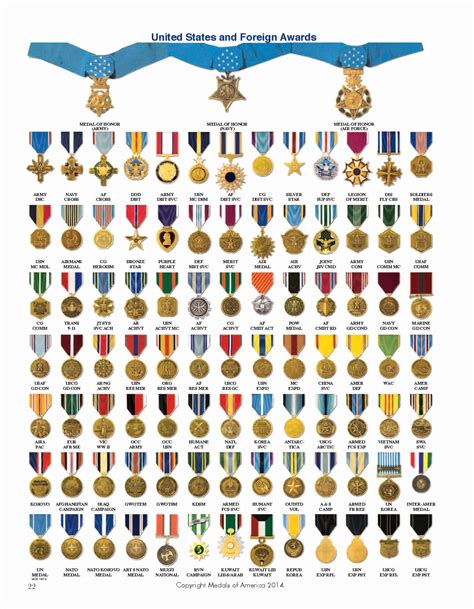 15 American Military Decorations References Hawaii Military Base9123