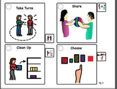 Whether it's a friendly face or a piece of music that i hear, the amygdala serves as a filter for marking for the brain, 'ok, this is important. Sequence Cards for Visual Supports - Lining up with Class | Visual schedule autism, Preschool ...