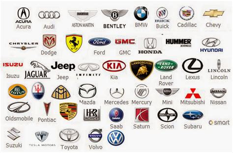 Car Logos Names And Pictures Best Design Idea