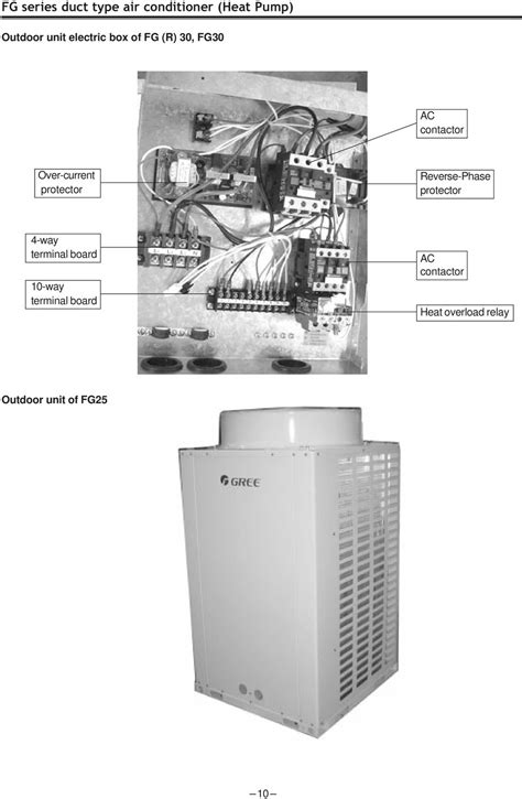 Gree Ac Wiring Diagram Wiring Digital And Schematic