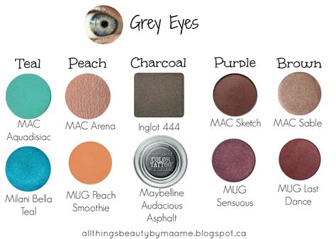Beauty Guide Best Eyeshadows For Your Eye Colour All Things Beauty