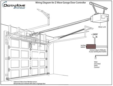 An Overhead Garage Door Is Shown With Instructions For How To Install And Use The Wiring