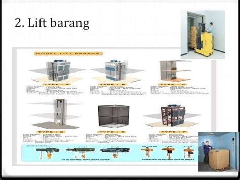 Ukuran Lift Barang Besar Perodua G