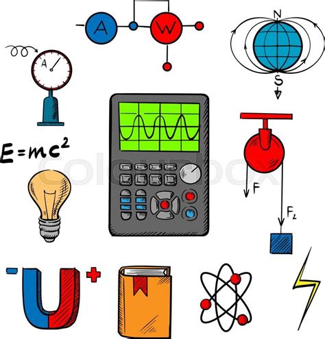 Physics Symbols