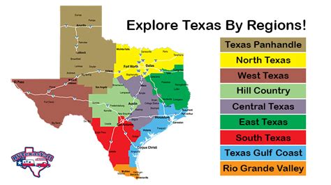 Texas 7 Regions Map