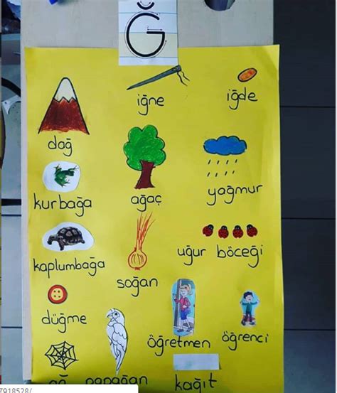 1.Sınıf 2.Sınıf.Türkçe Dersi Ğ Harfi Materyali Ğ Harfini Öğreniyoruz