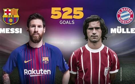 3,046 likes · 674 talking about this. Messi égale Gerd Müller comme meilleur buteur historique ...