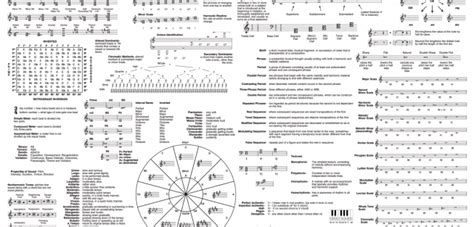 This Music Theory Cheat Sheet Is All Youll Ever Need