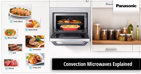 It was a panasonic genius. Why would you get a convection microwave? | Panasonic ...