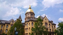 Institute Of Notre Dame Acceptance Rate