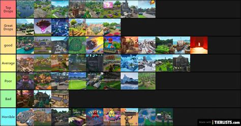 Fortnite Tier List