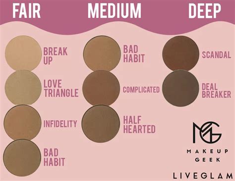 How To Find The Perfect Contour And Blush Shade For Your Skin Tone