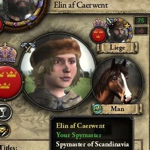 Ck2 bloodlines, as the name suggests, are modifiers that are passed down the generations for one specific character. Steam Community :: Guide :: Legacy of the Indo-Norse - The ...