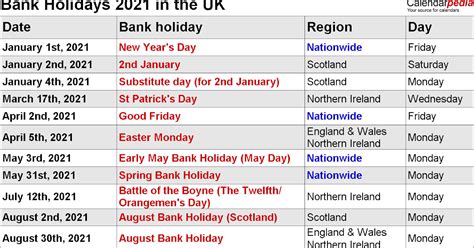 2021 Calendar With Bank Holidays Uk Printable Bank Holidays 2021