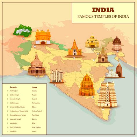 Famous Temple Map Of India Stock Vector Illustration Of Editable