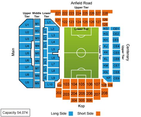 Anfield Seating Plan Liverpool Seating Chart Seatpick