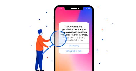How Digital Marketers Can Navigate Ios 14 Privacy Updates Clickr Media