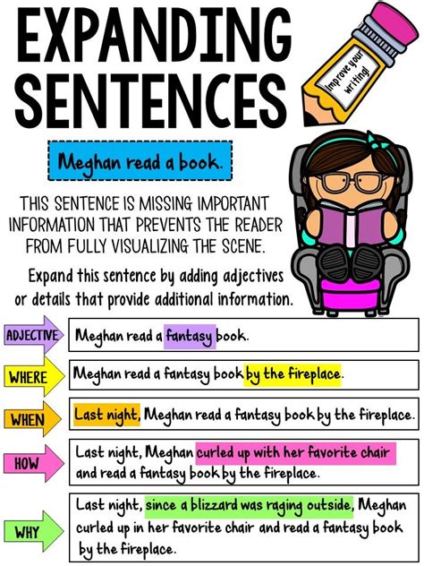 Expanding Sentences Anchor Chart Writing Lessons English Writing