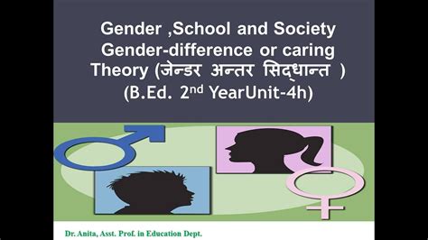 gender school and society gender difference theory जेन्डर अन्तर सिद्धान्त b ed 2nd year