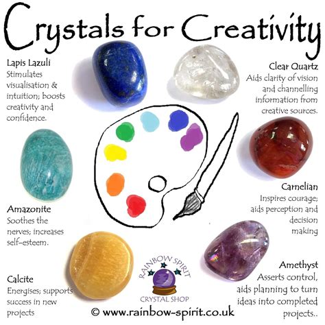 Crystal Set For Creativity Crystal Healing Stones Crystal Healing