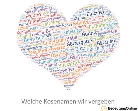 Welche Kosenamen wir vergeben (Synonyme) - Bedeutung Online