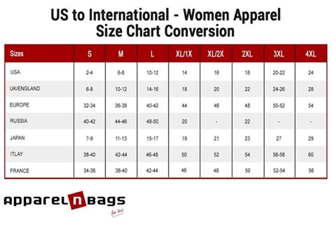 Us To International Women Apparel Size Conversion Chart
