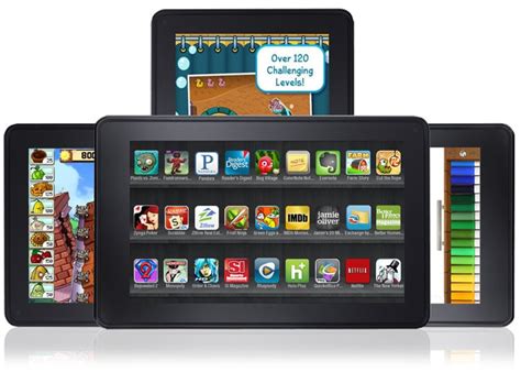 With familytime, let them enjoy latest tech in secure environment and keep a safety media just loves us. New Kindle Fire Update Adds Parental Controls | The ...