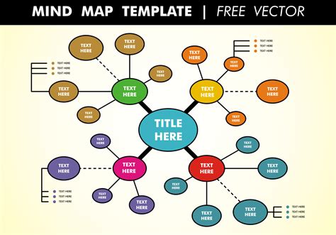 Microsoft Word Mind Map Template