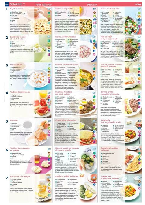 Liste De Régime Rééquilibrage Alimentaire Menu Menu Pour Maigrir