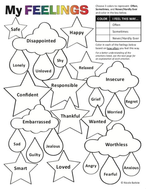 Coping skills coloring pages pinterest is related to coloring pages. Coloring My Feelings | Coping skills activities ...