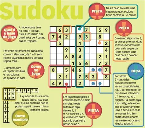 Sudoku E Seus Benefícios