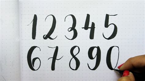 Numeros En Lettering Numbering The Letters So A 1 B 2 Etc Is One Of The