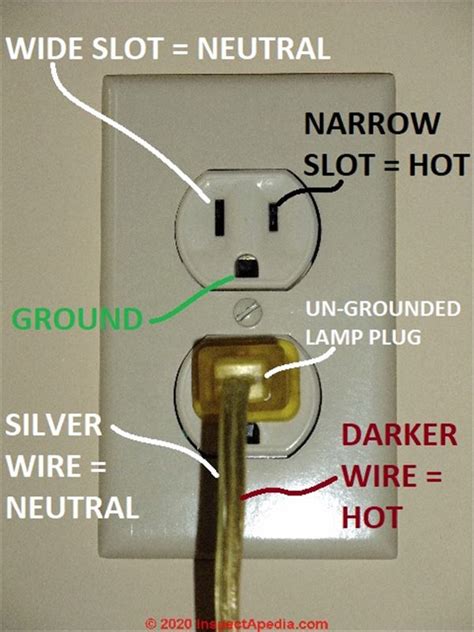 3 Wire Extension Cord Wiring Diagram