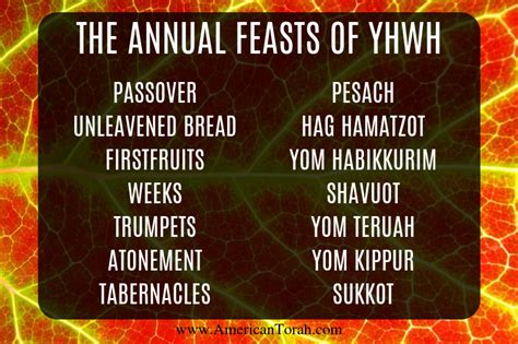 The Fall Feasts Of God Are Coming American Torah
