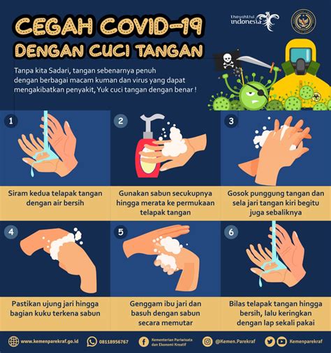 Minum air mineral 8 gelas/hari. Tips Mencuci Tangan Sebagai Pencegahan Penularan COVID-19 ...