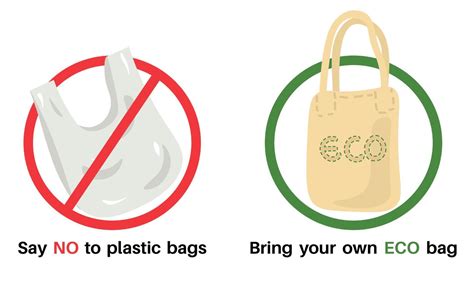 Ecological Concept No Plastic Bag Use Your Own Eco Bag Package