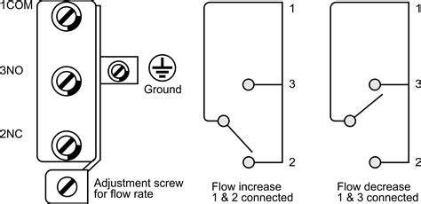 Flow Switch Wiring