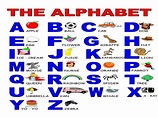 Alphabet Letters Names - Xoxo Therapy