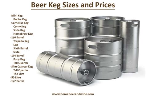 Ultimate Guide For All Beer Keg Sizes And Prices Brewer