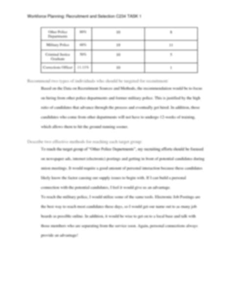 Solution C234 Workforceplanning Task1 Docx Studypool