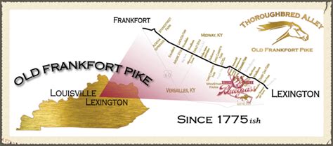 Old Frankfort Pike Between Lexington And Frankfort Kentucky