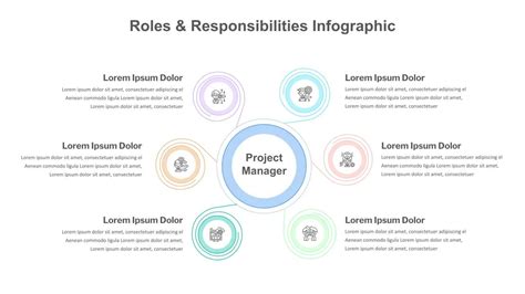 Roles And Responsibilities Slide Table Powerpoint Tem