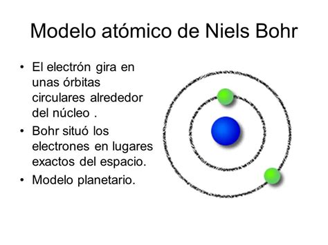 Modelo Atomico De Niels Bohr Y Sus Caracteristicas Noticias Modelo My