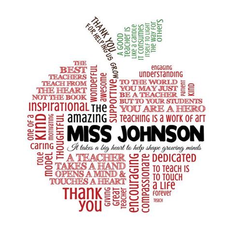 1000 Images About Teacher Appreciation Word Art On