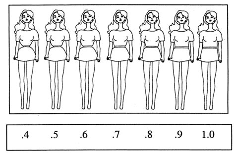 Womens Hips And The Scientists Who Love Them Fivethirtyeight