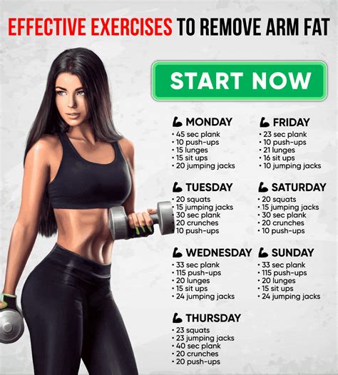 10 Effective Exercises To Remove Arm Fat In 2 Weeks Artofit