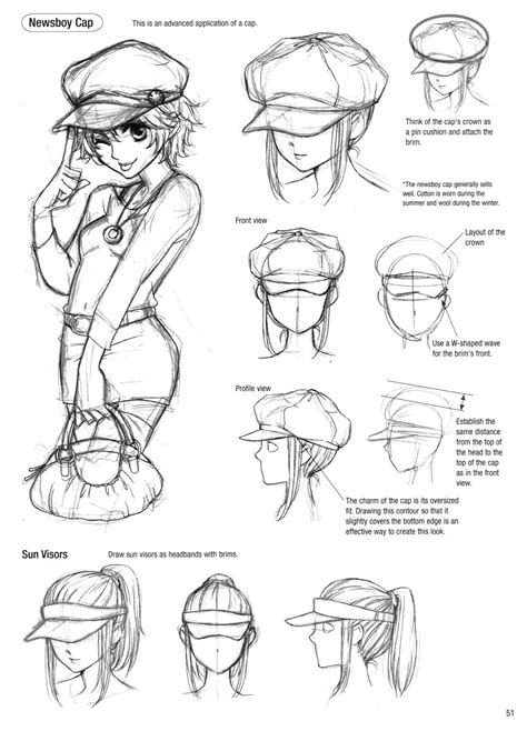 How To Draw A Hat On A Person At Drawing Tutorials