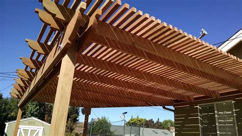What Is Patio Cover Beam Span Calculator