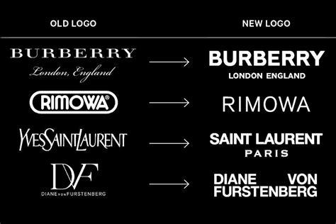Make an impression that you are a famous couturier, and create the same logo! Why Fashion Brands All Use the Same-Style Font in Their ...
